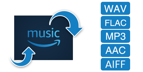 Convertir Amazon Music en MP3