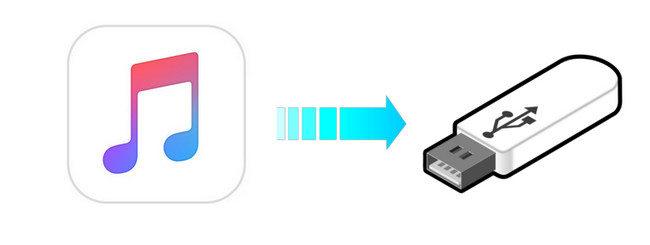 déplacer la musique Apple vers USB