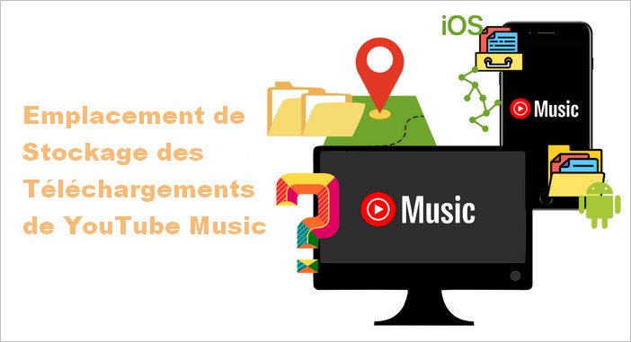 Emplacement de téléchargement de YouTube Music