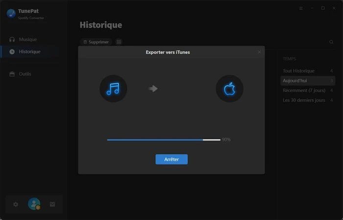 Processus d'exportation