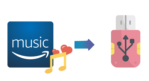 transférer de amazon music vers usb