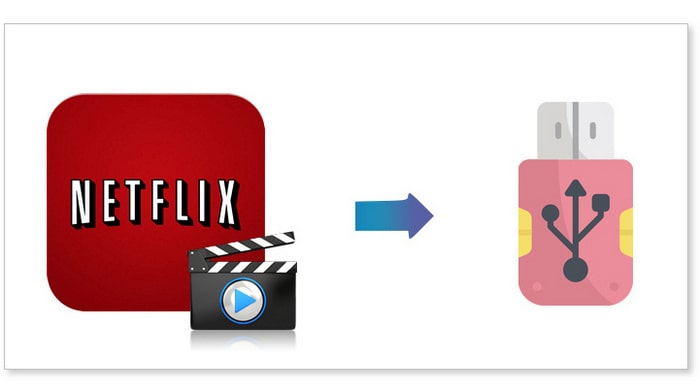 Comment déplacer des films Netflix sur une clé USB ? TunePat