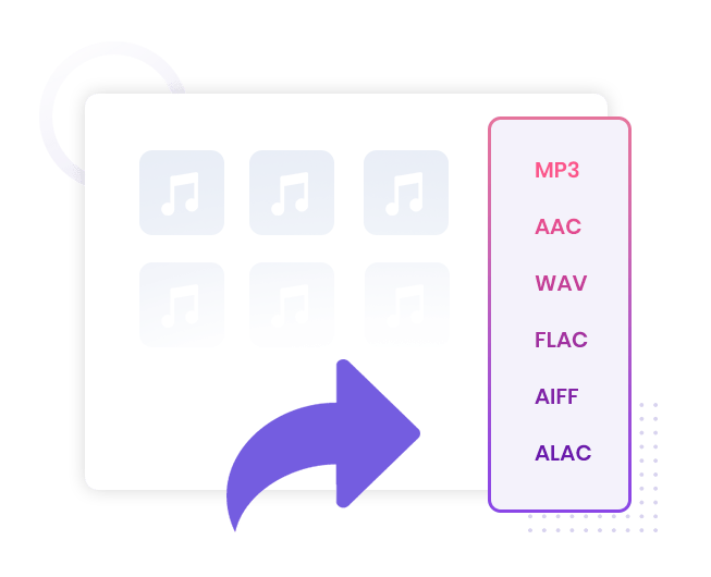 Convertir Spotify Music
