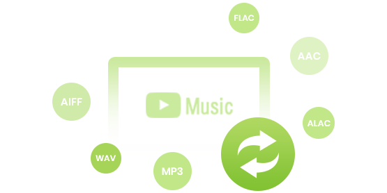 Format de sortie de YouTube Music Converter